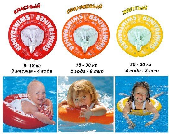 Детские надувные круги SWIMTRAINER для обучения плавания Детские надувные круги SWIMTRAINER для обучения плавания