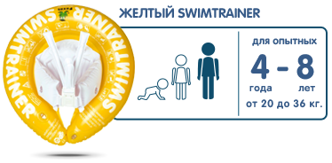 НАДУВНОЙ КРУГ SWIMTRAINER ЖЁЛТЫЙ ДЛЯ ОБУЧЕНИЯ ПЛАВАНИЮ ДЕТЕЙ с 4 до 8 лет 