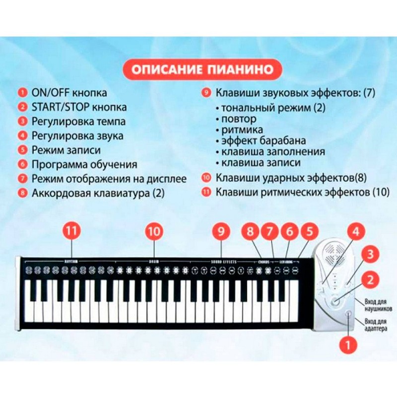 Пианино гибкое для детей Soft Keyboard Piano 49 клавиш Пианино гибкое для детей Soft Keyboard Piano 49 клавиш