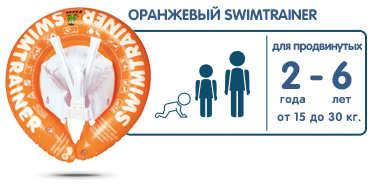 НАДУВНОЙ КРУГ SWIMTRAINER ОРАНЖЕВЫЙ ДЛЯ ОБУЧЕНИЯ ПЛАВАНИЮ ДЕТЕЙ С ДВУХ ЛЕТ НАДУВНОЙ КРУГ SWIMTRAINER ОРАНЖЕВЫЙ ДЛЯ ОБУЧЕНИЯ ПЛАВАНИЮ ДЕТЕЙ С ДВУХ ЛЕТ